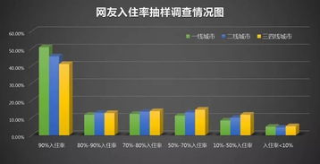 建行董事長(zhǎng)最新演講揭示中國(guó)房地產(chǎn)的四個(gè)深層真相